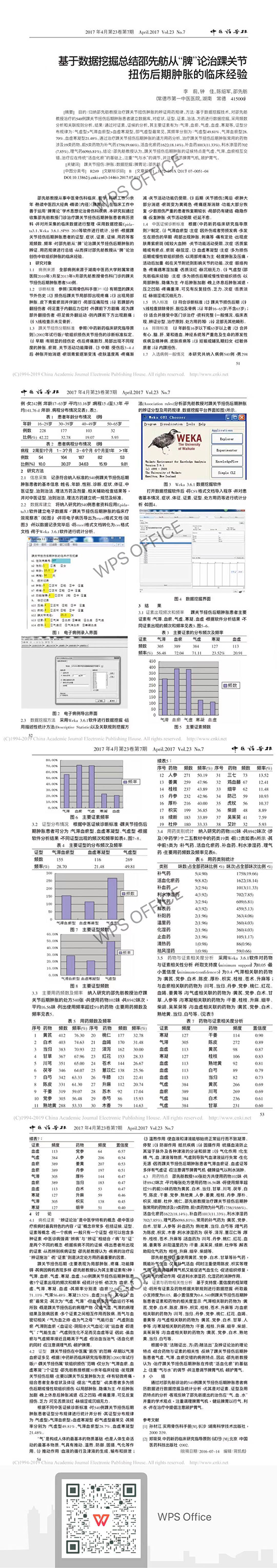 基于数据挖掘总结邵先舫从脾论治踝关节损伤肿胀后期的临床经验.jpg