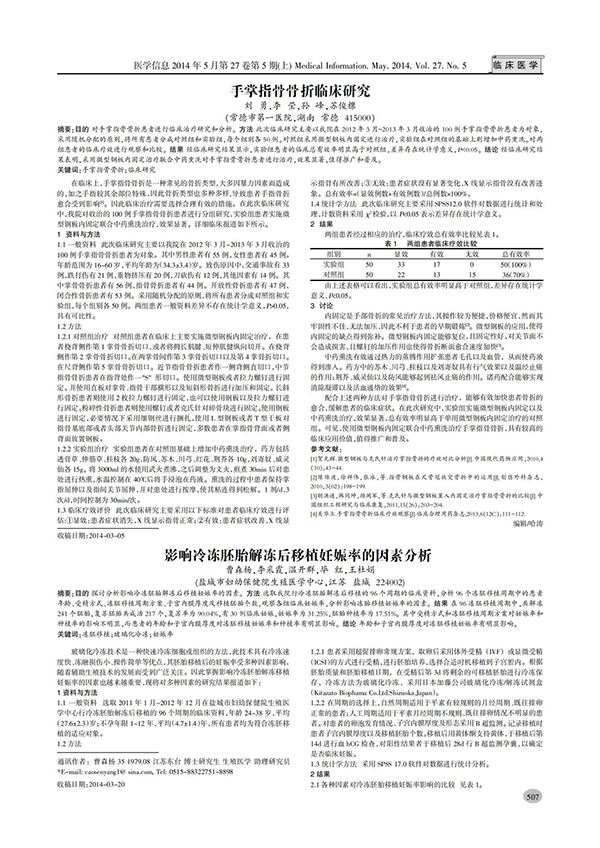 手掌指骨骨折临床研究_00.jpg